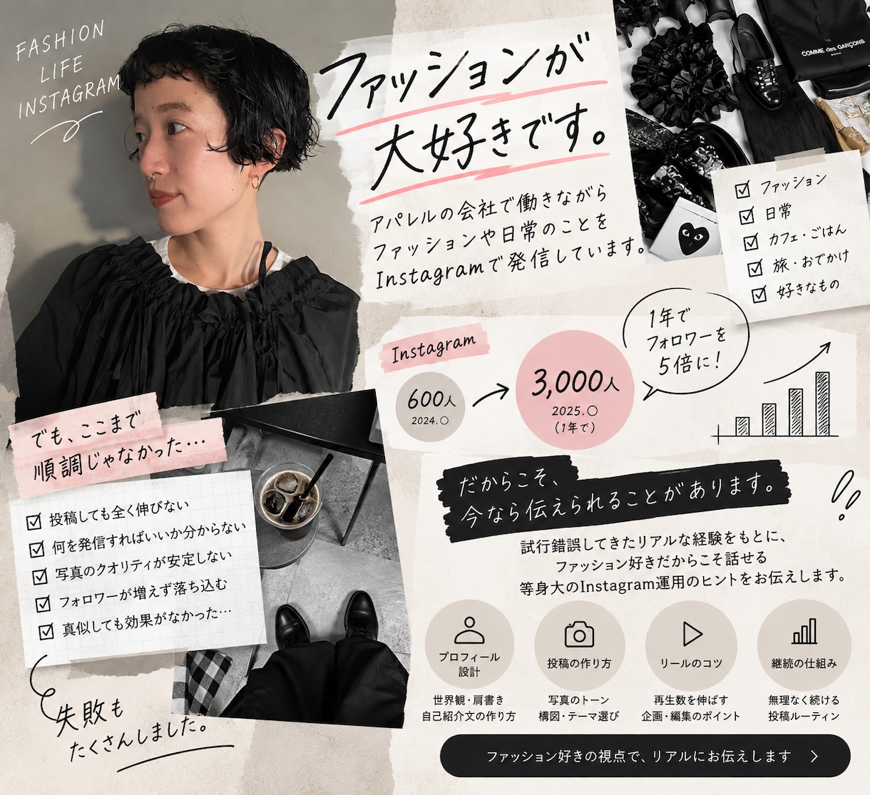 インスタの伸びない理由を見つけて改善提案します 頑張っているのに伸びない...第三者目線でチェックします！ イメージ2