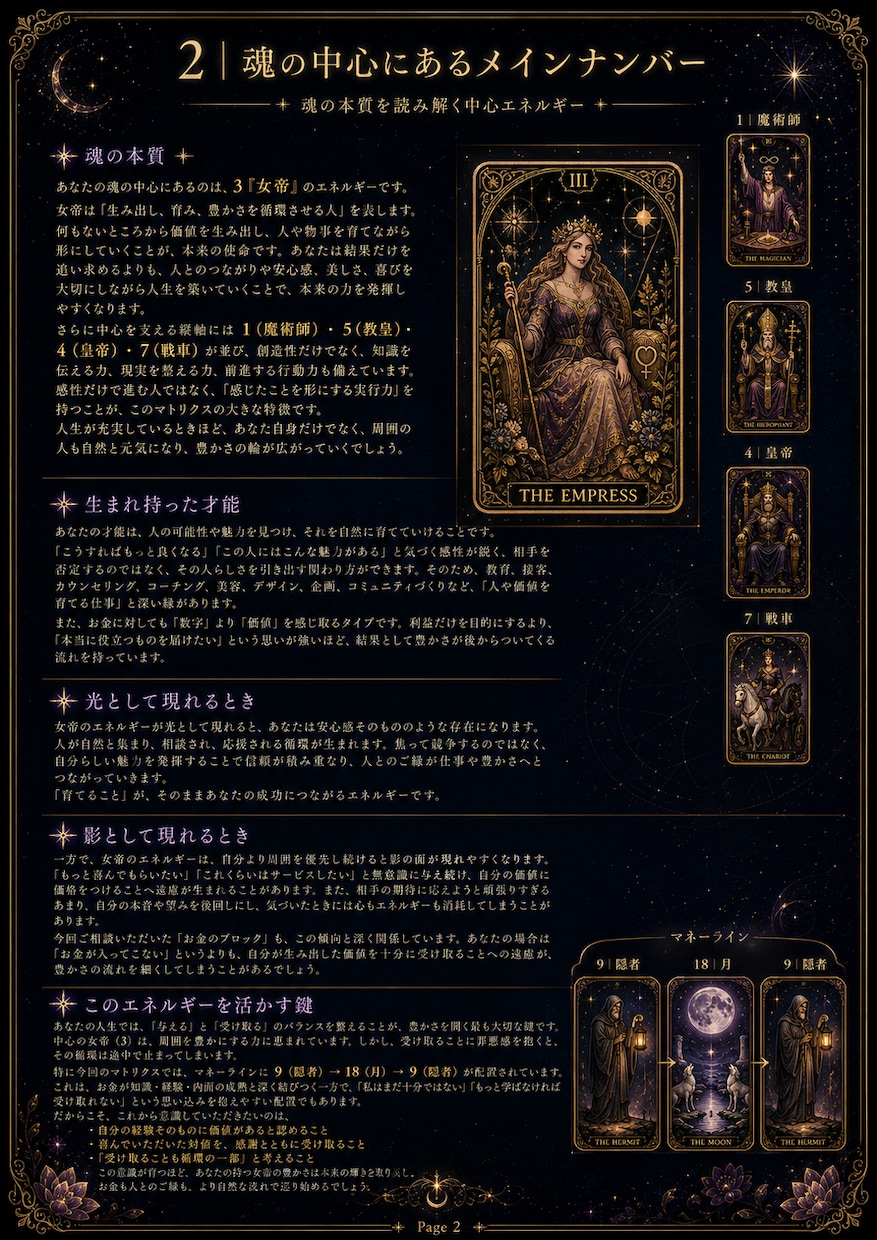日本未上陸☆Destny matrix鑑定します お金の流れ|両親ら受け継いだカルマ|人生の全体像を占います イメージ3