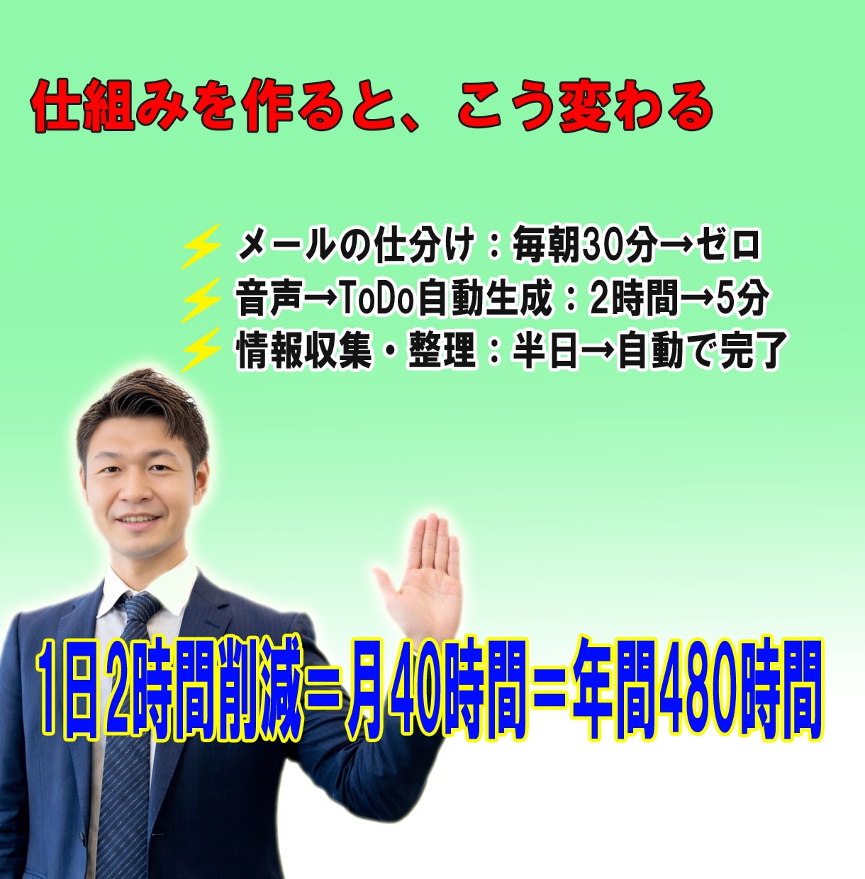 AIが自動で動き、あなたの時間を生み出します 自分が動かなくても仕事が回る仕組みを手に入れる イメージ2