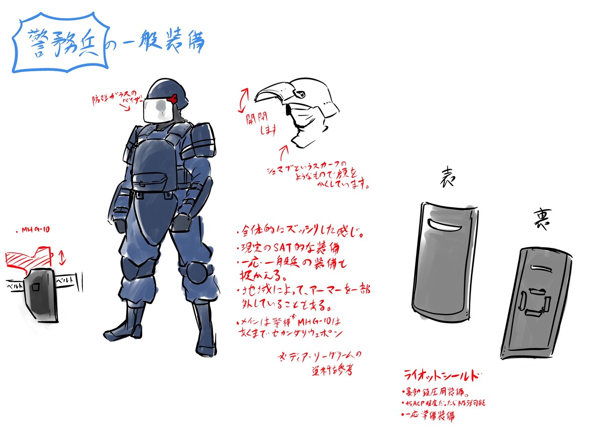 兵士、銃火器のデザイン、相談のります ミリタリー知識が少しありますよ!! イメージ2
