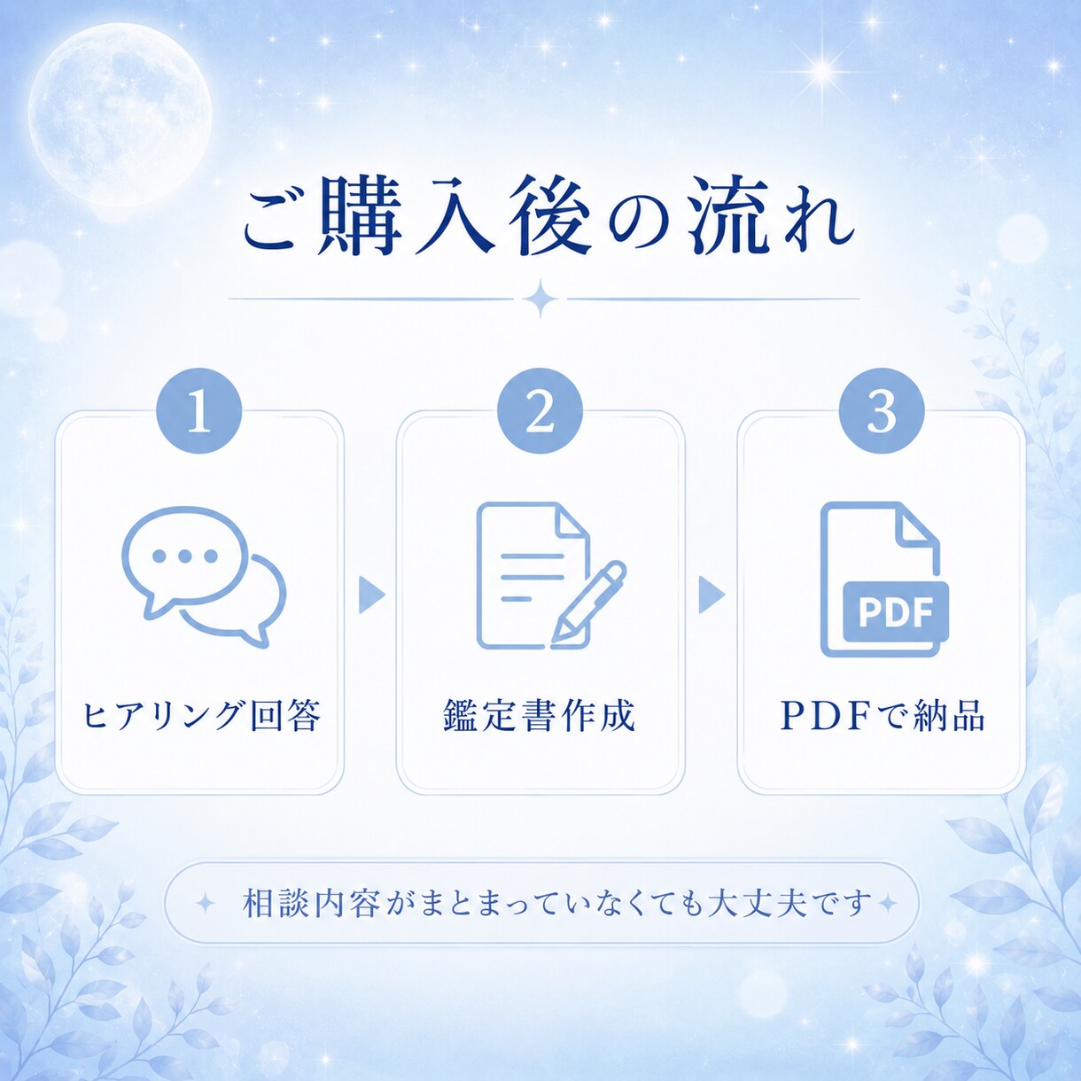人間関係の悩みをやさしく鑑定書にまとめます 職場や友人関係のモヤモヤを整理し、心が軽くなるヒントをお届け イメージ4