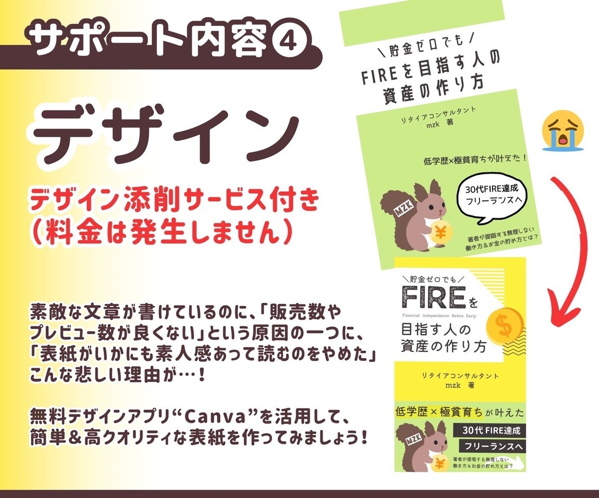 Kindle出版に関する質問にお答えします Kindle作家が、出版の疑問や質問にお答えします イメージ4