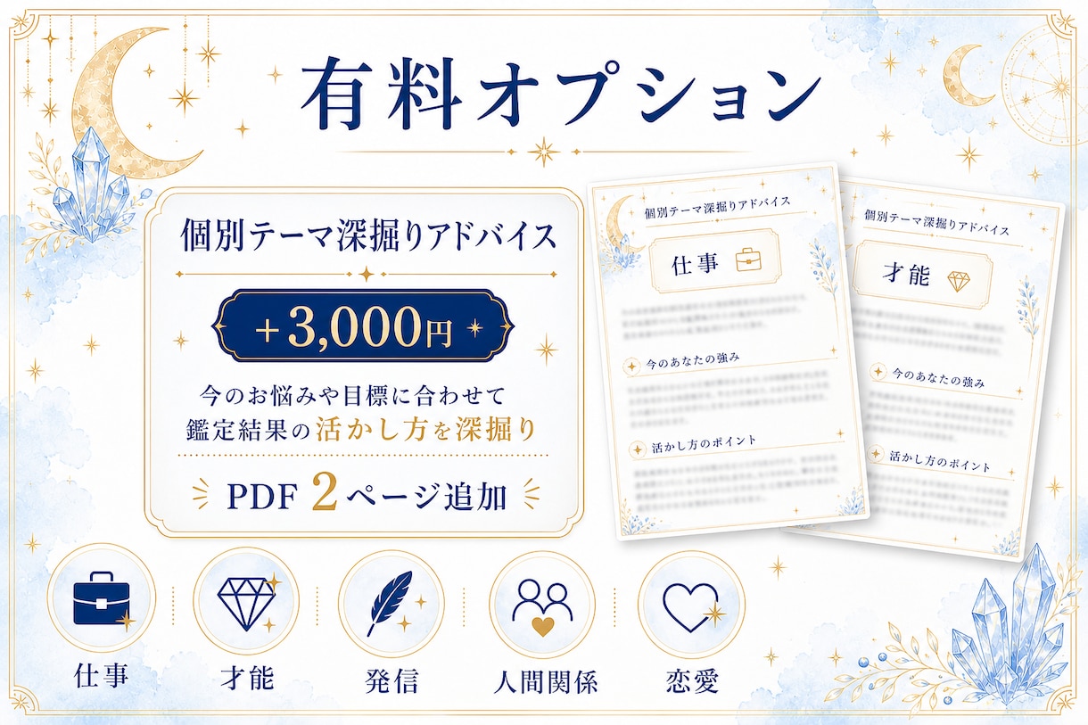 数秘術で"わたしの取扱説明書"を作成します 本質・才能・仕事・人間関係をまとめた9ページの自己理解鑑定書 イメージ4