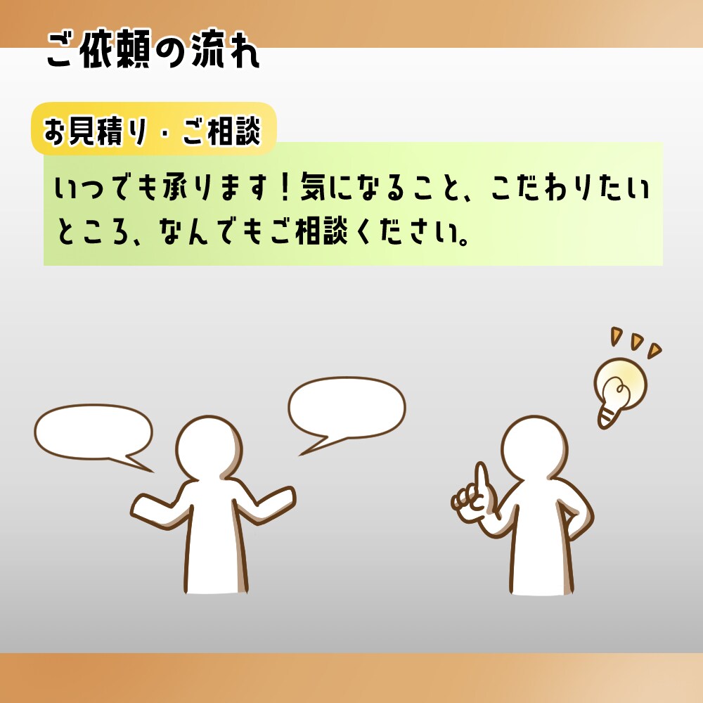 SNSなどにお使いいただけるアイコンを制作します 商用利用可能！配信活動などにお使いください！ イメージ3