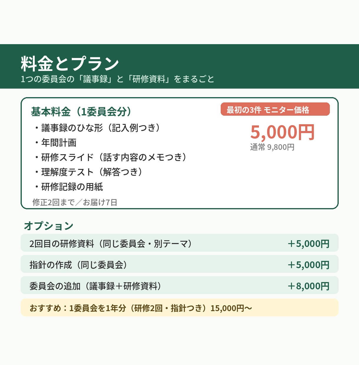 介護施設の委員会・研修資料を現場目線で作ります 委員会の議事録と研修資料を、1分野まるごとそろえます イメージ3