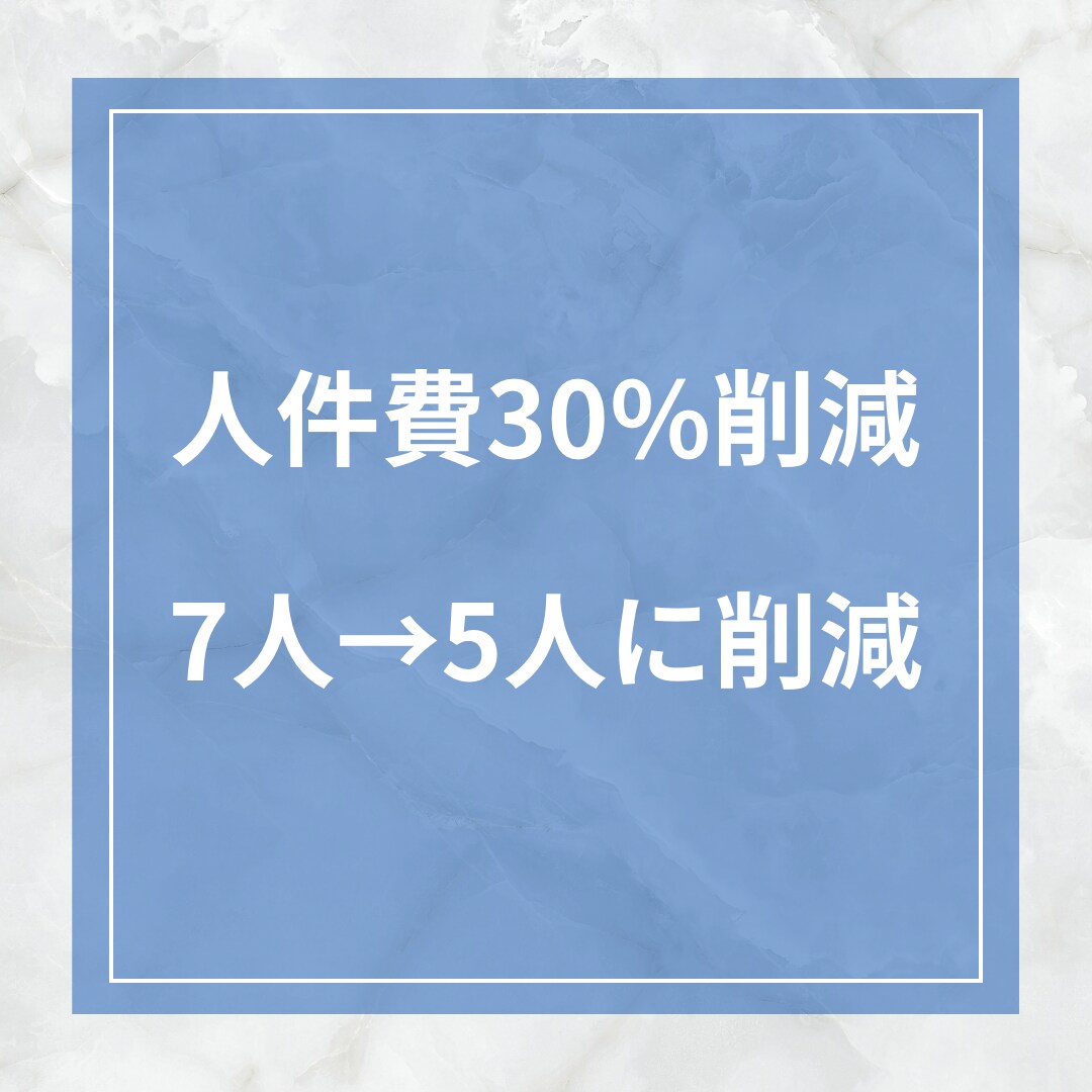 人件費10〜30％削減します 流れ作業の現場を少人数で回る仕組みに改善します イメージ1