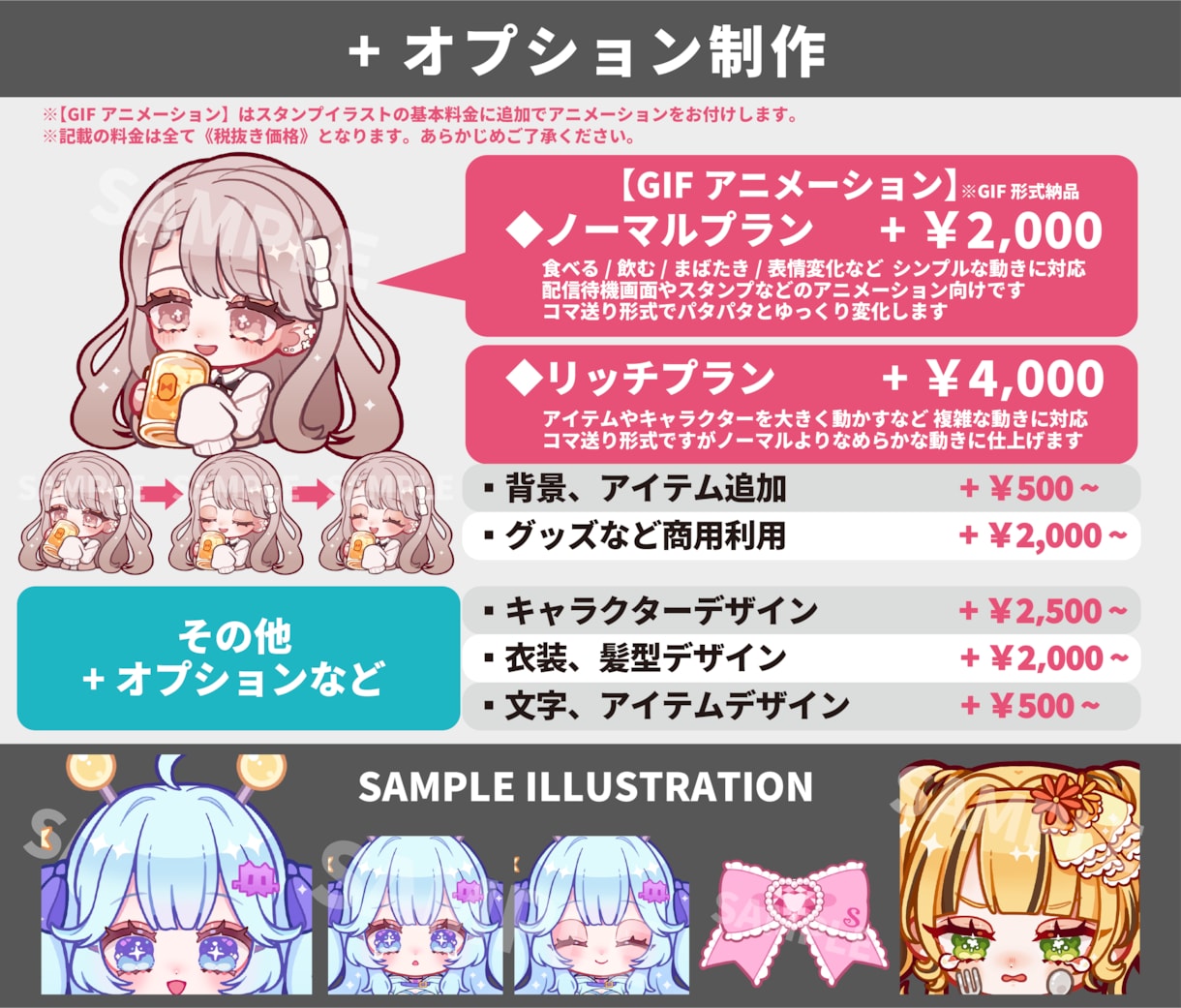 スタンプ用ミニキャラ(デフォルメ)イラスト描きます 配信活動で使えるスタンプやバッジ、LINEスタンプなどに イメージ3