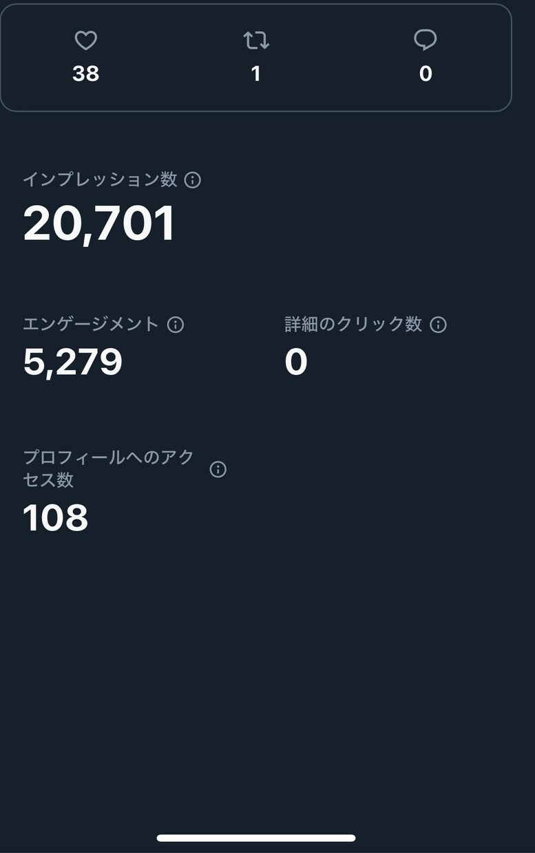 Xのプロがあなたに変わって集客してくれます X運用のプロにお任せあれ！自動集客を行います イメージ4