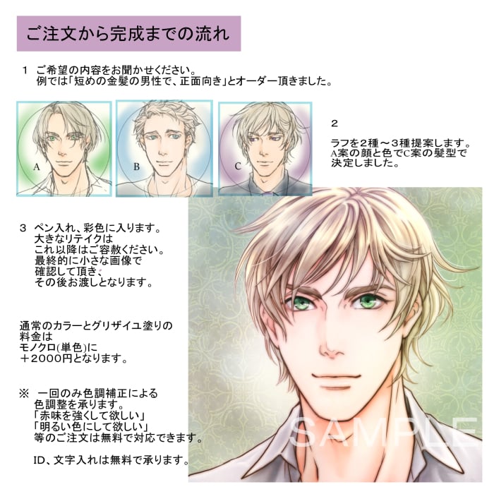 フルオーダーでSNSアイコンを描きます 丁寧なタッチのイラストであなたのアカウントを彩ります！ イメージ3
