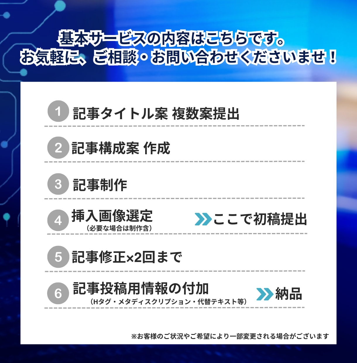 3,000文字×5本：SEO重視の記事を執筆します （企業支援豊富なプロのライターを複数人アサイン） イメージ2