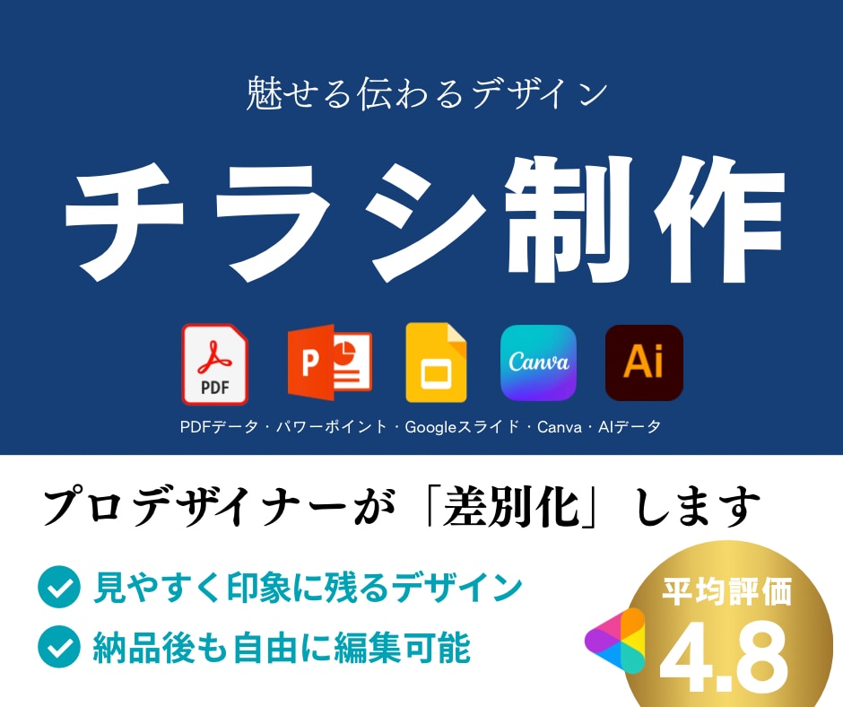 チラシ・パンフレット｜結果の出る資料お作りします ｜営業資料・お客様向け資料・商品カタログなどお任せ下さい イメージ1