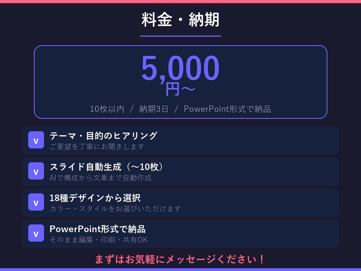 AIでパワーポイント資料を作成します 話すだけでプロ品質のスライドを即納品 イメージ3
