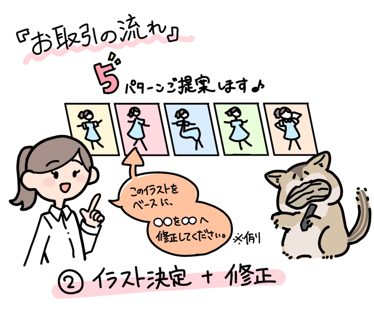 商用利用可！イラスト描きます ゆるいイラスト　1枚¥2000～承ります！ イメージ8