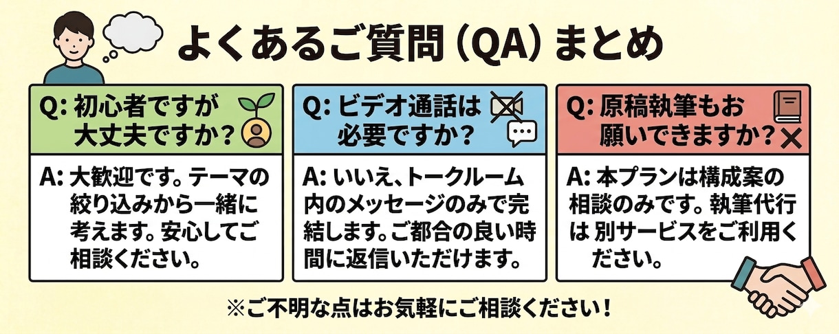 Kindle本の企画・構成案を一緒に作ります 売れるテーマ探しから目次・構成まで一緒に考えます イメージ4