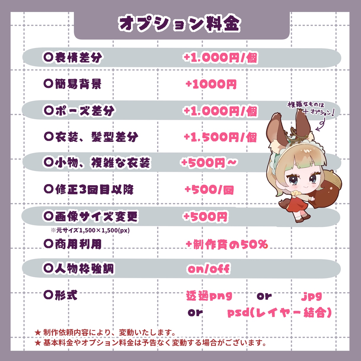 SDキャライラスト制作致します 1.5〜2.5等身からお受け致します！ イメージ4