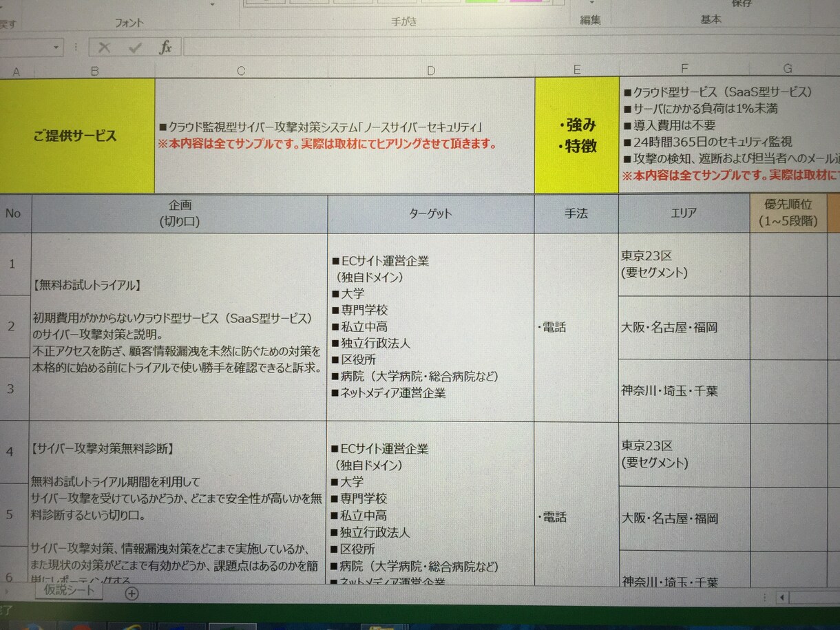 【営業企画をつくります!】コンサルティング会社で総計1000企画以上の立案実績! イメージ1