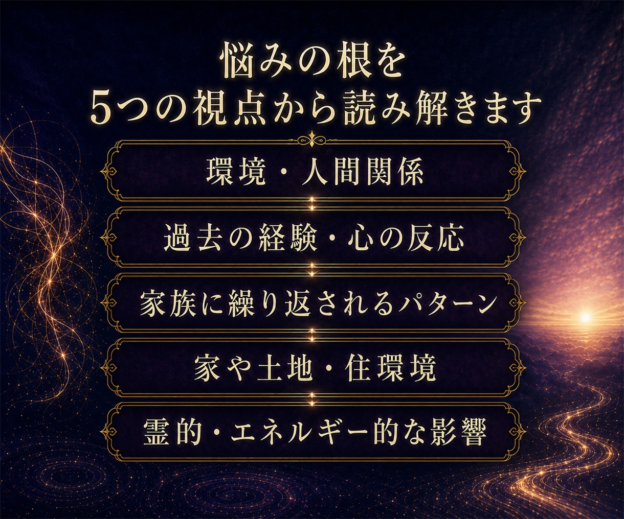 家族や人間関係に繰り返す悩みの根を霊視します 霊的なせいと決めつけず、心・家系・住環境の影響を切り分けます イメージ3