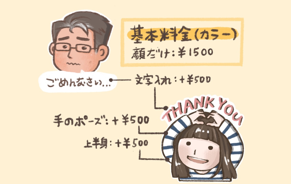 ユニーク、可愛い似顔絵をお描きします 可愛い似顔絵で好印象を与える〜絶対本人に似ています！ イメージ2
