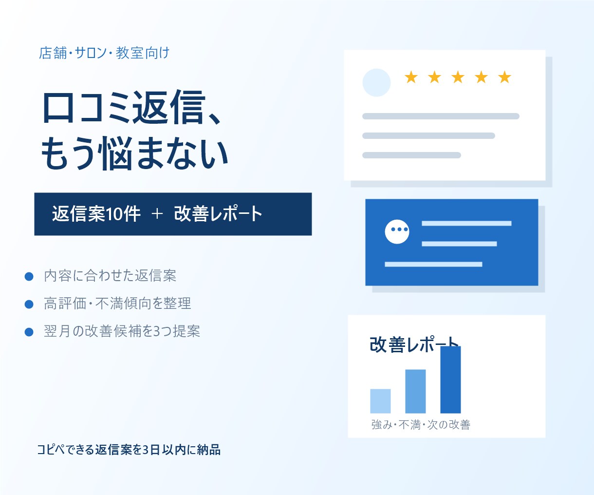 お店の口コミ返信案と改善レポートを作成します 口コミ10件の返信案と改善ポイントを店舗別に整理 イメージ1