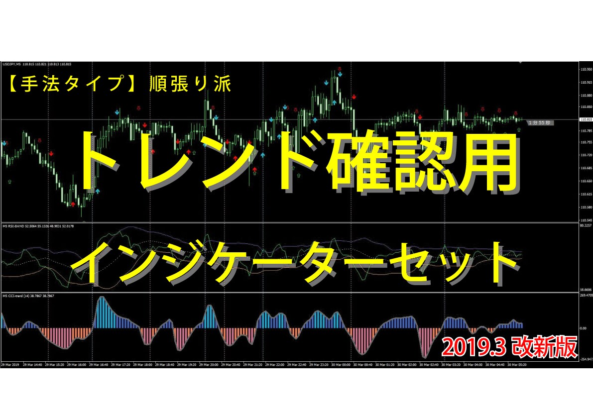 トレンド確認用 MT4インジケーター提供します トレンド確認の参考書として。バイナリーオプションにも活用！ イメージ1