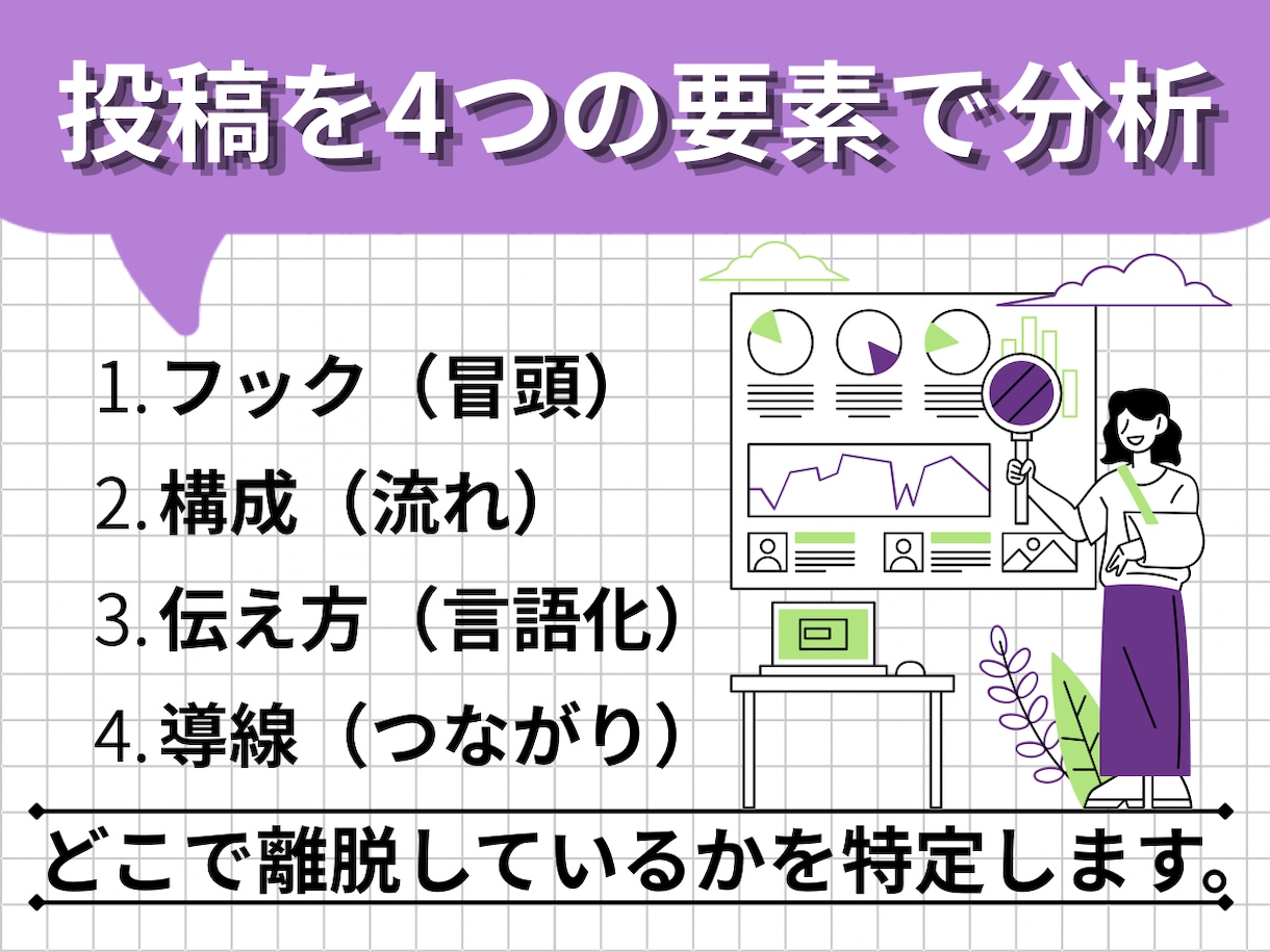 先着5名！投稿を分析し離脱ポイントを特定します SNS制作歴10年の知見を凝縮。最短で伸びる投稿へ導きます。 イメージ3