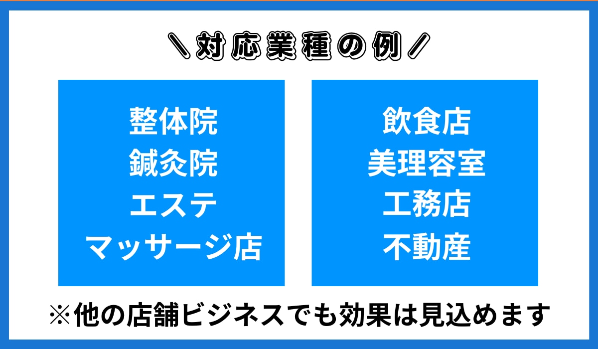 店舗集客に必須！MEO対策で集客アップに貢献します Googleマップで地域のお客様を集客しませんか？ イメージ5