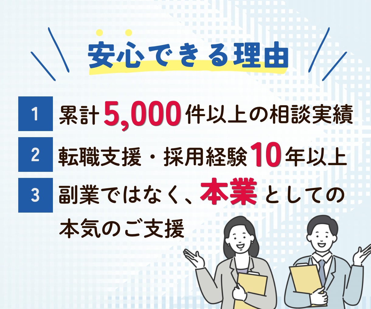 面接想定質問35～50問＆回答例を作成します あなた専用の面接対策｜経歴×志望企業で徹底カスタマイズ イメージ2