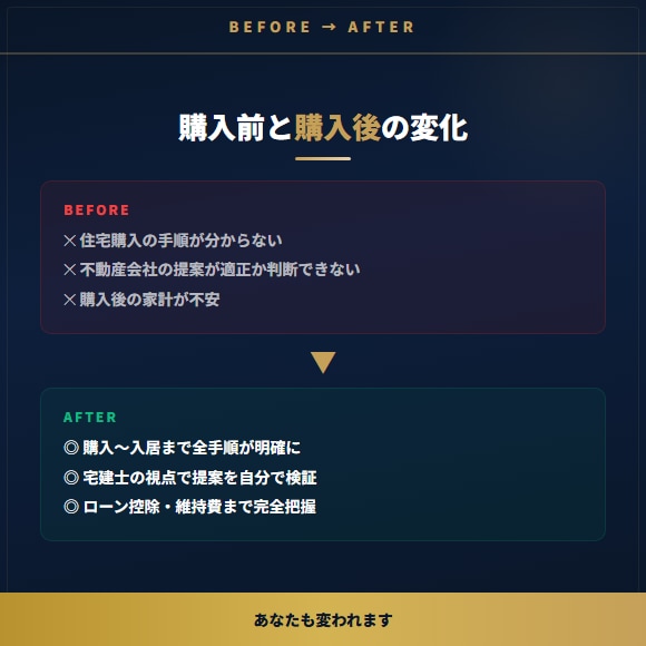 宅建士が本音で書いた住宅購入の教科書を提供します 物件探しから契約・ローンまで全手順を1冊にまとめました イメージ6