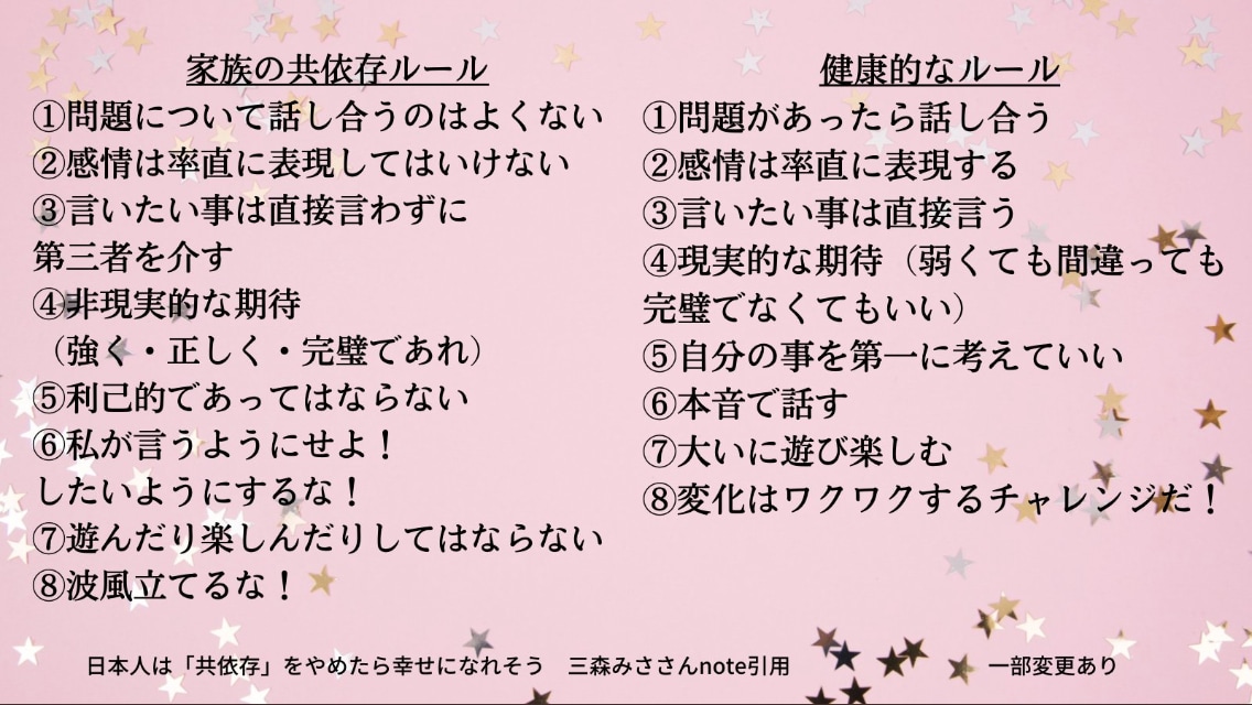僕と話と元気がでます あなたのネガティヴをポジティブにリフレーションします イメージ1