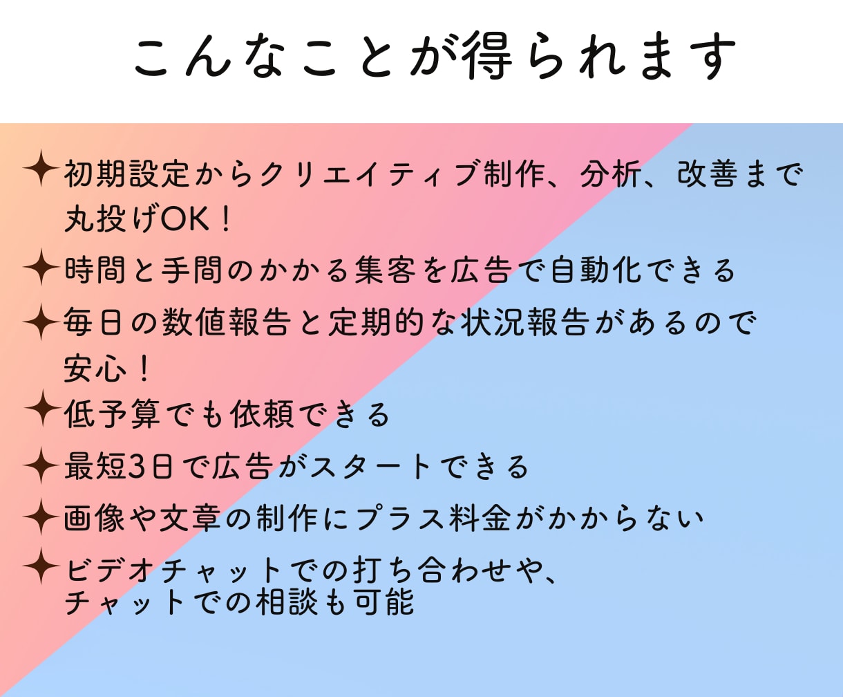 最短3日でFB、インスタ広告をスタートできます 【プロにおまかせ！】広告運用を丸投げして本業に集中しよう♪ イメージ3