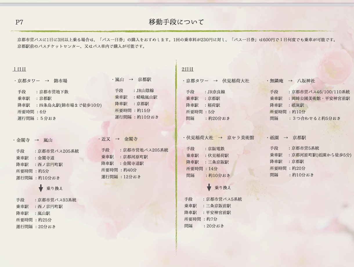 京都観光のオーダメイドプランを作成します 人力車を引いていた経験を活かします！ イメージ3