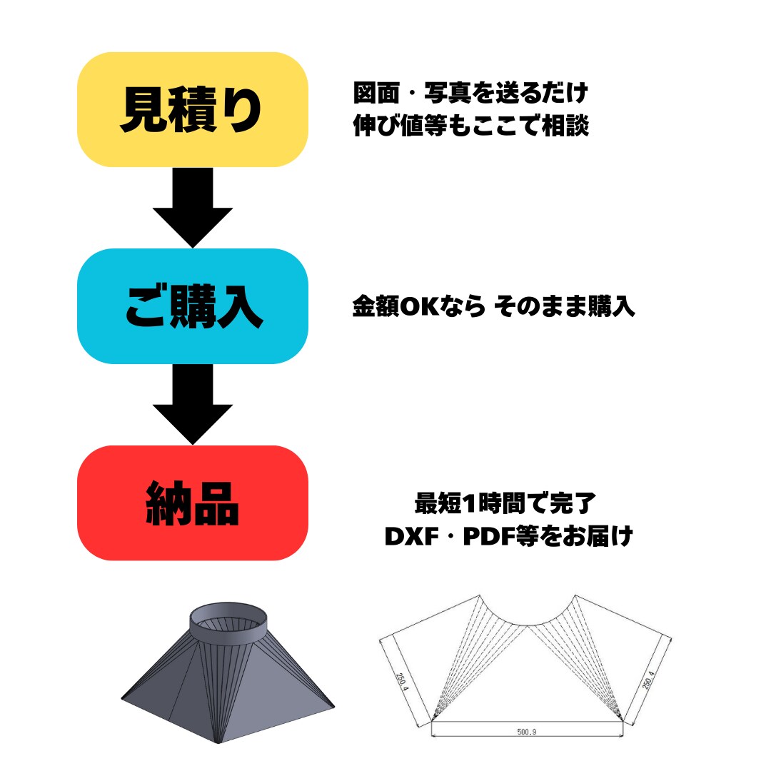 板金展開図を作成します 当日納品可　まずはご相談ください。 イメージ3