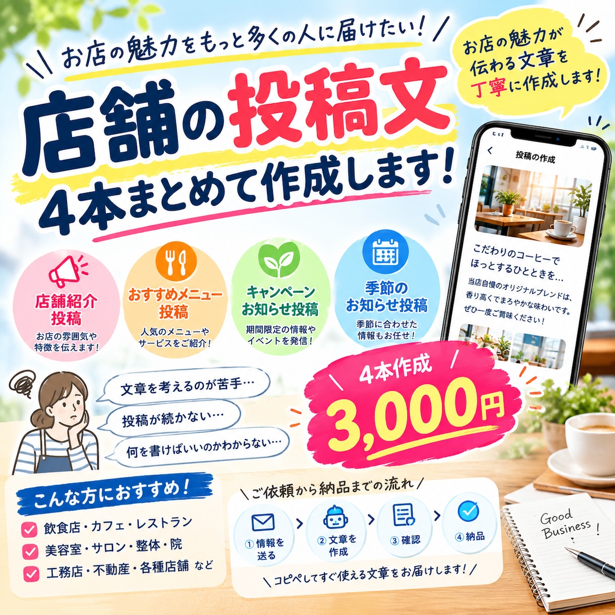 Googleマップの投稿文を4本作成します お店の魅力が伝わる投稿文を丁寧に作成します イメージ1