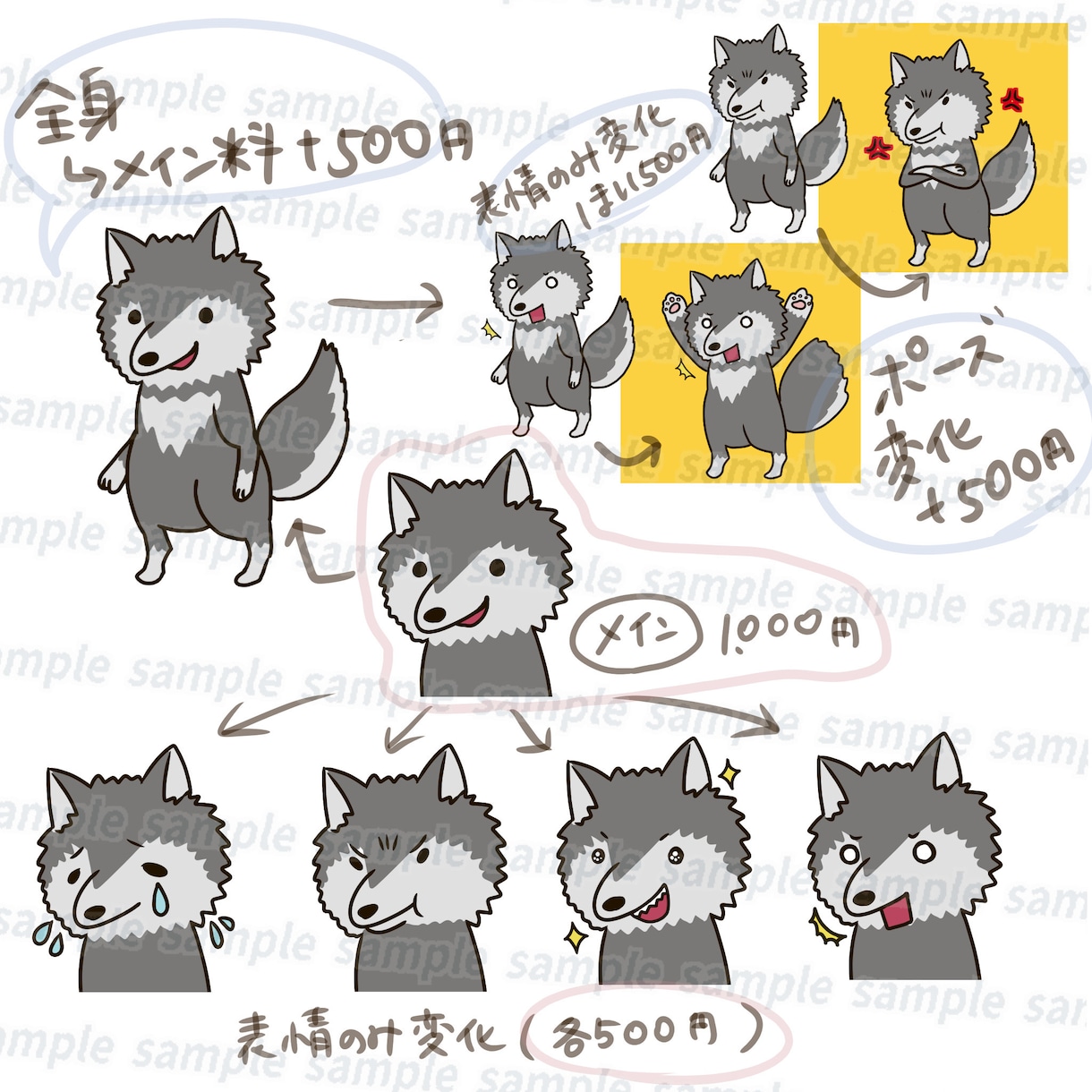 商用利用OK！癒されるほのぼの動物アイコン描きます ブログに使える！思わず目につく可愛い動物たちがわかりやすい！ イメージ7