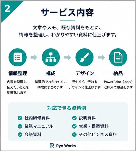文章やメモから見やすい資料を作成します 情報整理・構成から伝わる資料に仕上げます イメージ2