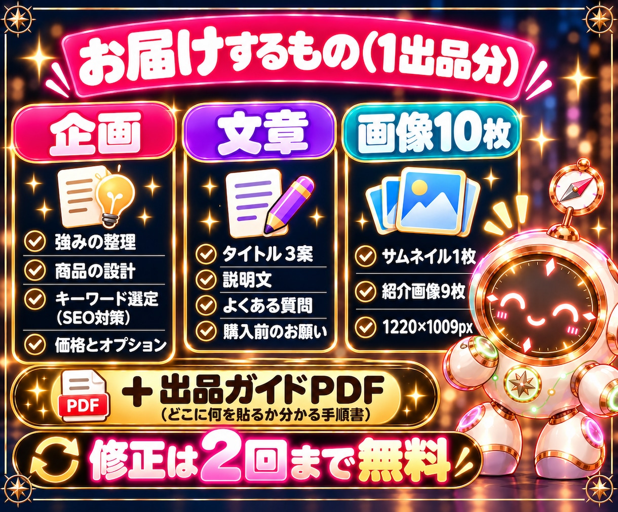 ココナラ出品ページ作成代行｜サムネも10枚作ります 丸投げ•スマホOK｜副業初心者の初出品｜10日完成サポート付 イメージ5