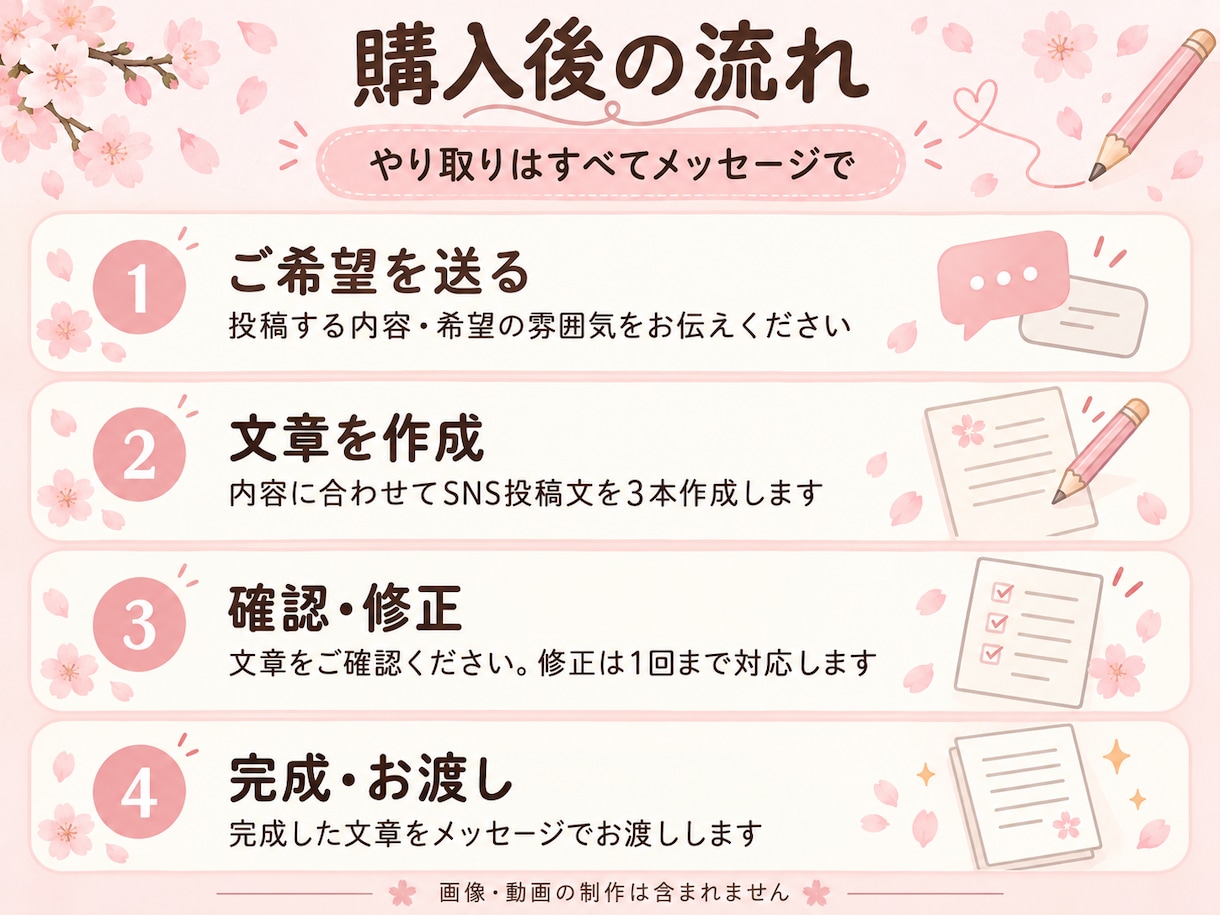 SNSの短い投稿文を3本作ります かわいくやさしい文章をご希望に合わせて作成 イメージ3