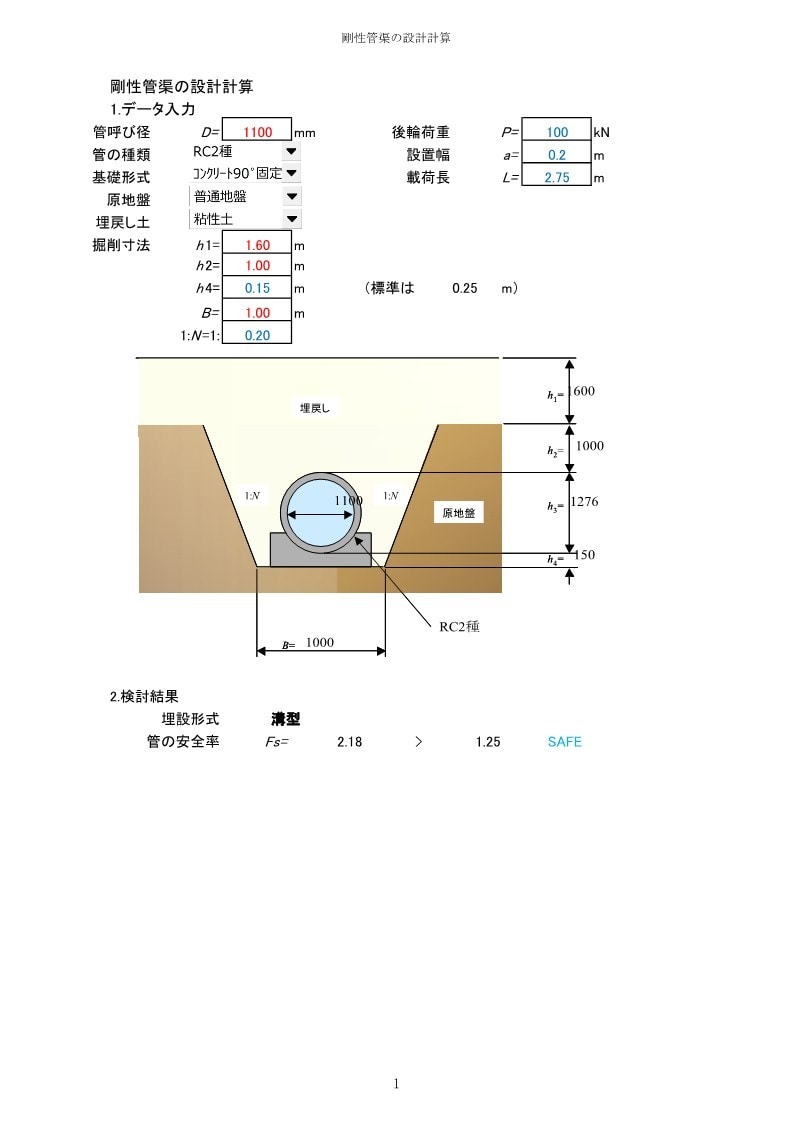 各種、土木構造物の設計・検討をします 技術士が土木ビジネスの支援で水理、構造計算をします イメージ6