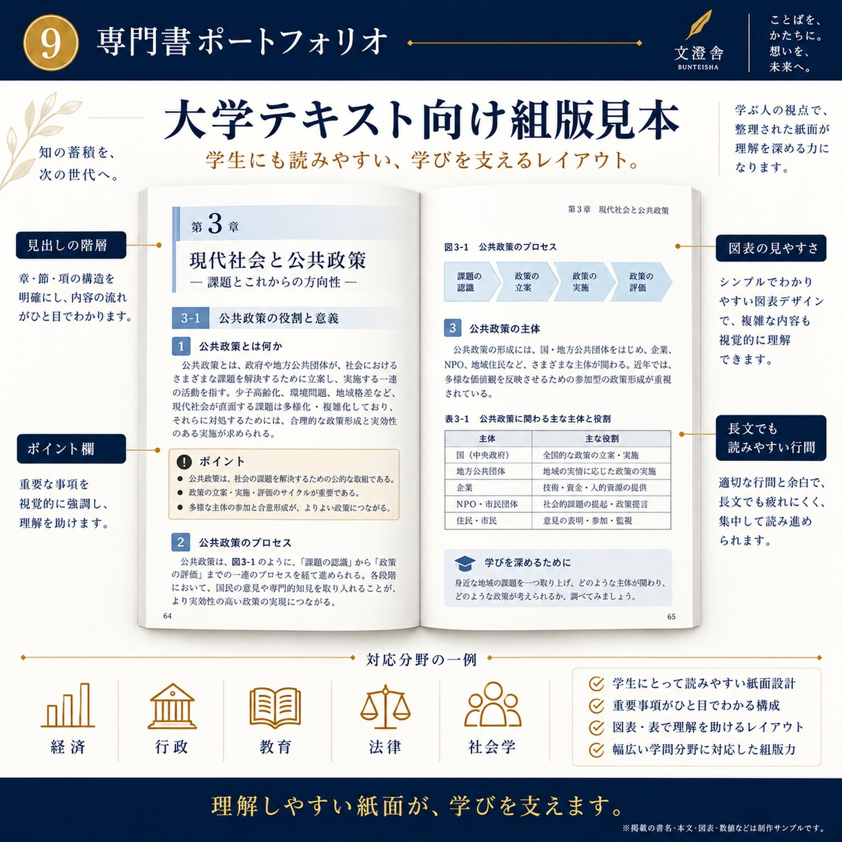 専門書・大学テキスト・研究成果を書籍化します 論文・講義資料・専門原稿を、読める一冊へ編集・制作します イメージ9