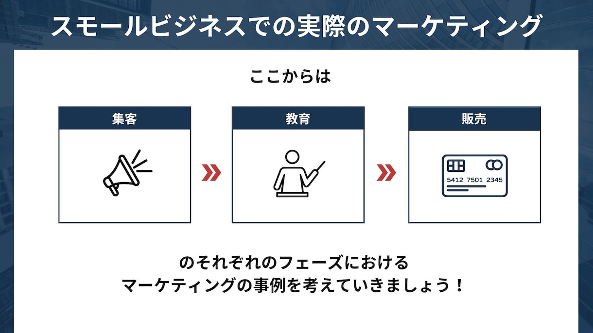 マーケティングを理解するサービスを提供します 苦しくない勉強法で、事業拡大したい方へ イメージ6