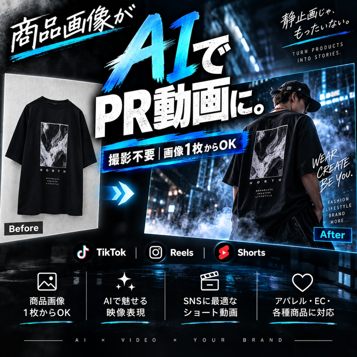 商品画像からAIショート動画を制作します 撮影不要！商品画像からSNS用PR動画を制作 イメージ1