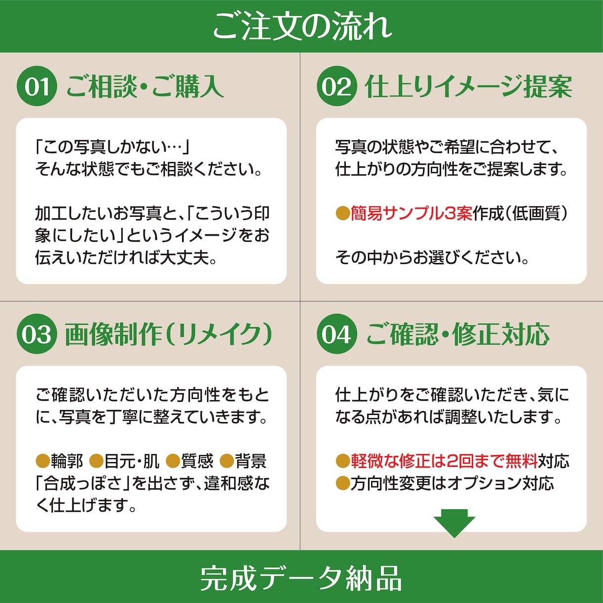 遺影写真を自然に整えます 面影を大切に、違和感なく整えます イメージ10