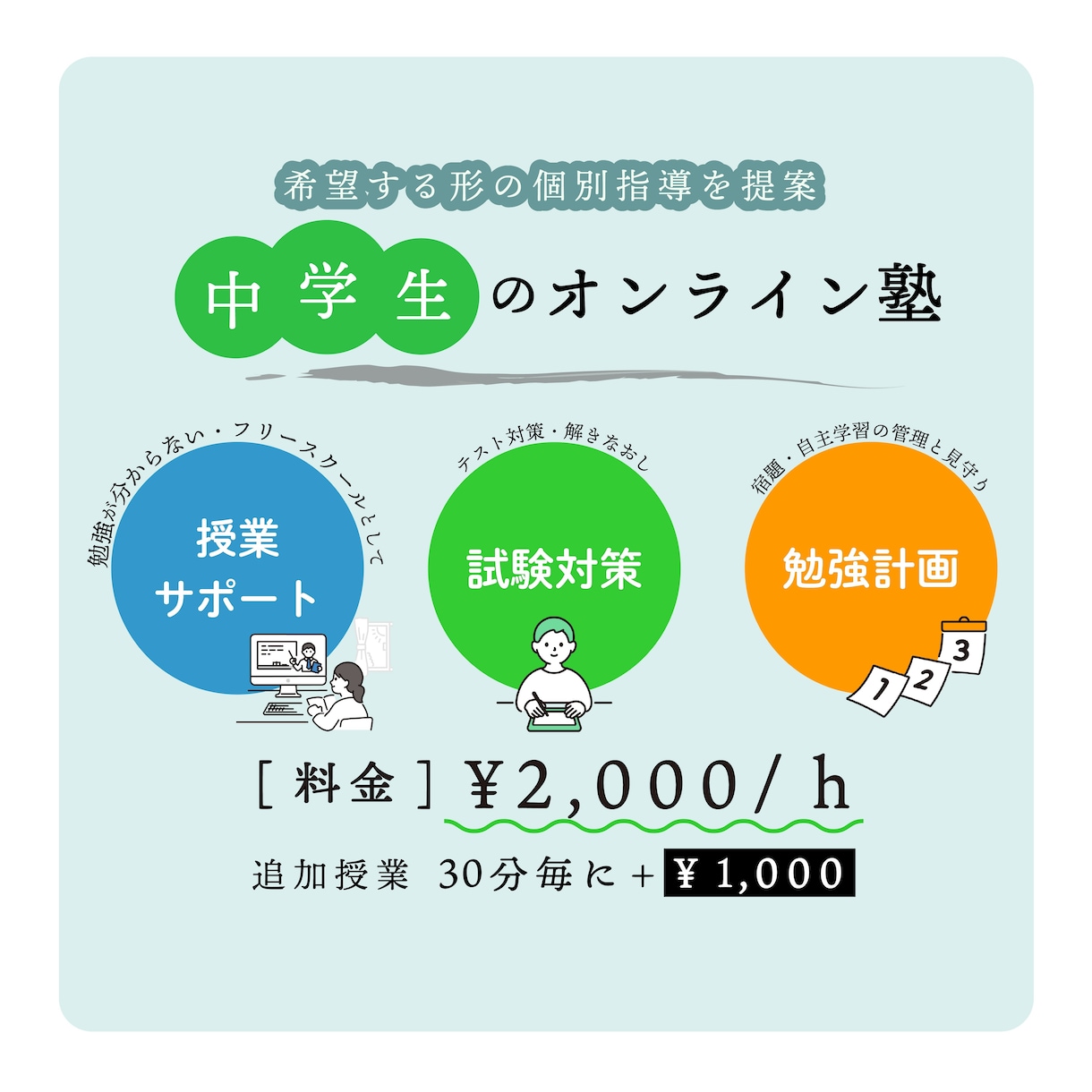 ６０分 中学生の【数学】を丁寧に基礎から数えます 勉強計画も◎授業から試験対策までサポートいたします イメージ1