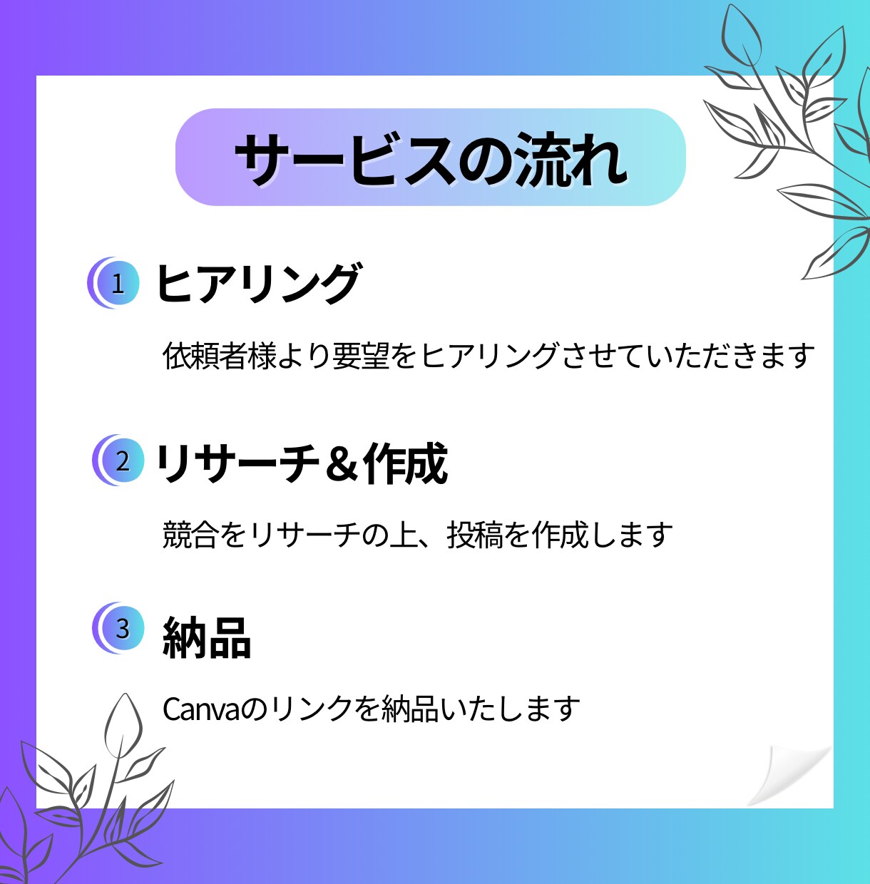 テンプレートにできるインスタ投稿を作成します 【 Canvaの使い方つき 】ご自身で編集可能な投稿デザイン イメージ4