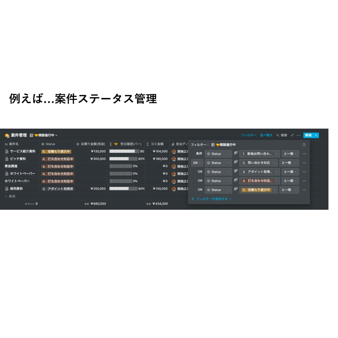 全業務システムをNotionで構築代行いたします 国内唯一のNotion構築企業が要件定義から社内浸透まで支援 イメージ5