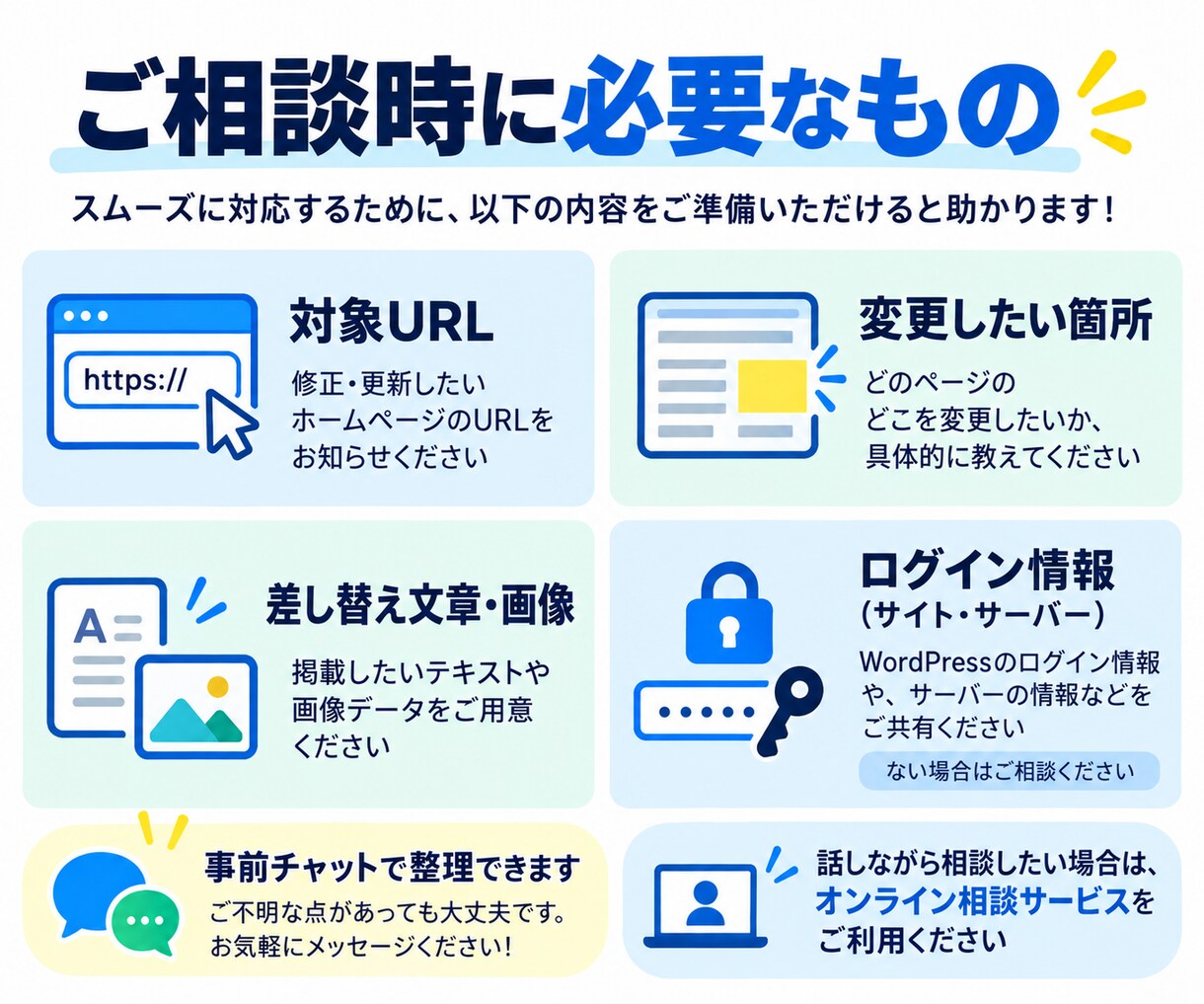ホームページの文章や写真を部分修正します 変える場所と内容が決まった小さな更新に イメージ6
