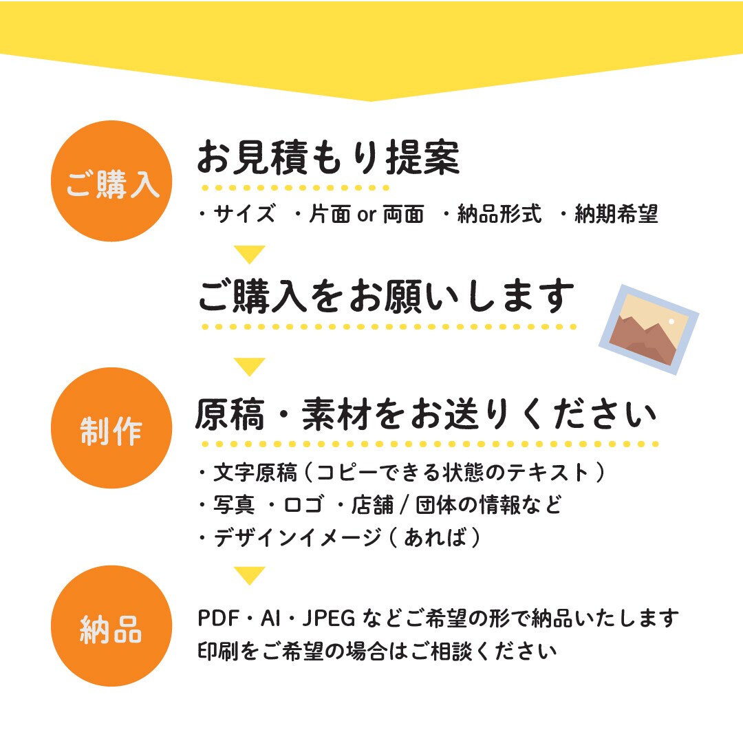 現役デザイナーが伝わるチラシを制作致します ジャンルはなんでもOK！安く短期間でデザイン作成します イメージ4