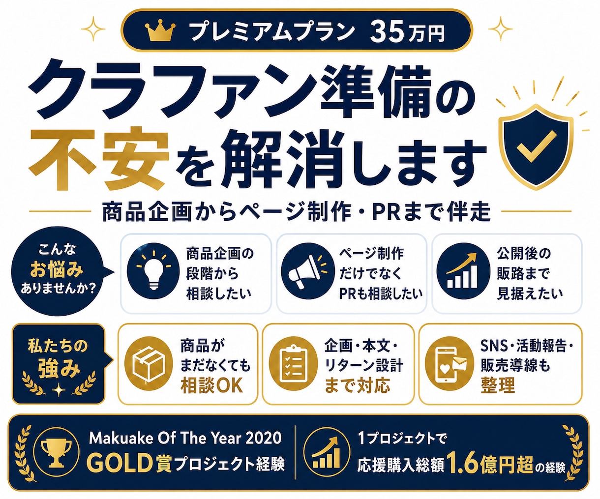 クラファン準備の不安や面倒くささを解消します 商品企画20年広報14年の経験者がページ制作・PRまで伴走 イメージ1