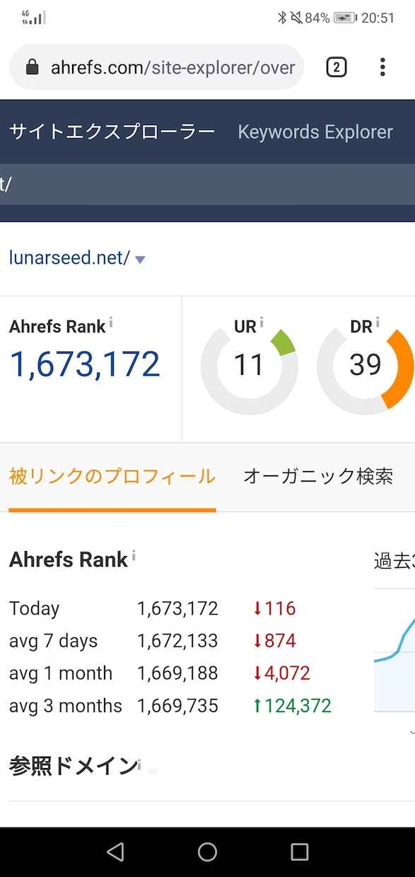 希少：UR11・DR39の中古ドメインを譲渡ます このドメインはホームページ制作会社のサイトのドメインです イメージ1