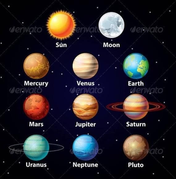 インド占星術と算命学でお悩み１つ視ます ホロスコープ添付　お悩みがありましたらそこを中心に占います イメージ2